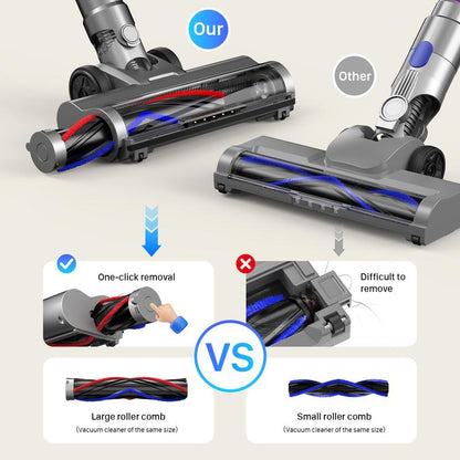 45Kpa Powerful Cordless Vacuum 55-Min Runtime