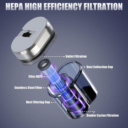 Deep Cleaning UV Bed Vacuum with Heat