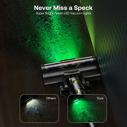 Powerful 8-in-1 Self-Standing Cordless Stick Vacuum