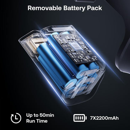 Powerful 8-in-1 Self-Standing Cordless Stick Vacuum