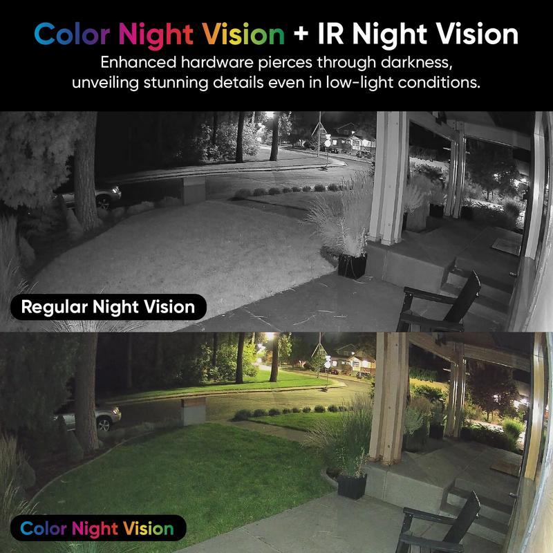 Solar 2K Wireless PTZ Security Camera Outdoor